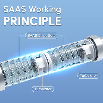 NSF-gecertificeerde centrale waterontwarmer verzachter met fysieke milieuvriendelijke technologie