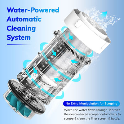 Geheel huis 40 micron water sediment filter voor waterput en gemeentelijk water