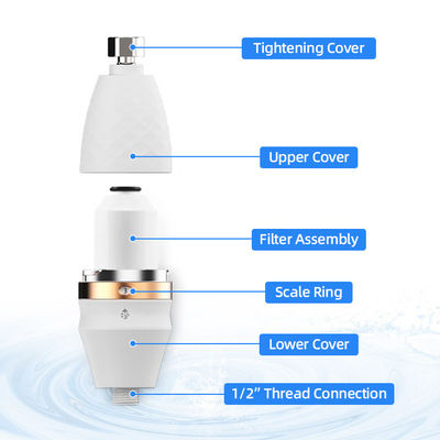 Hoge uitstoot revitaliserende douchefilter voor hard water douche hoofd filterfiltratie verminderen droog jeukende huid