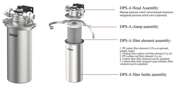 304 roestvrij staal watervoorfilter met 5 micron filtratie en 5000 liter/uur doorstroming