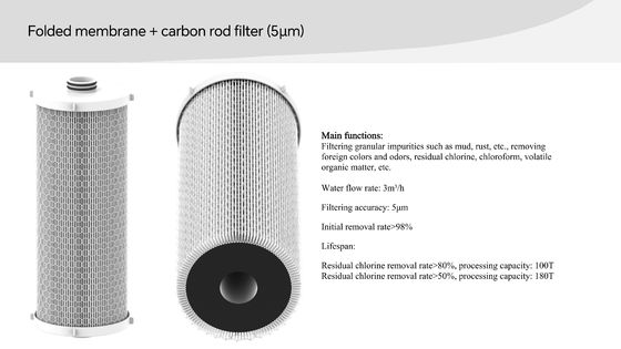 304 roestvrij staal watervoorfilter met 5 micron filtratie en 5000 liter/uur doorstroming