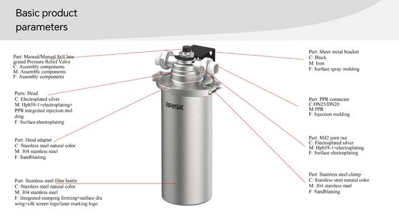 304 roestvrij staal watervoorfilter met 5 micron filtratie en 5000 liter/uur doorstroming