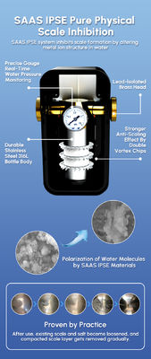 Fysieke waterontwarmer voor het hele huis