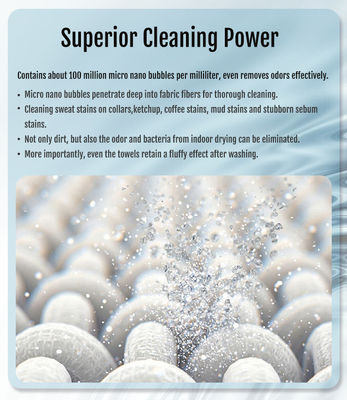 2025 Best verkopende Micro Nano Bubble Nozzle Generator voor wasmachines