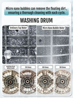 2025 Best verkopende Micro Nano Bubble Nozzle Generator voor wasmachines