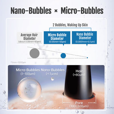 Ultra-Fine Nano Bubble Generator voor Spa & Beauty Waterstofrijke diepe huidreiniging & zuurstoftherapie machine