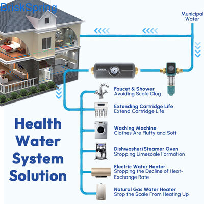 Permanent Water Descaler Anti-Scale Filter, No Salt Softener Alternative for Kitchen, Bathroom & Pipe Maintenance