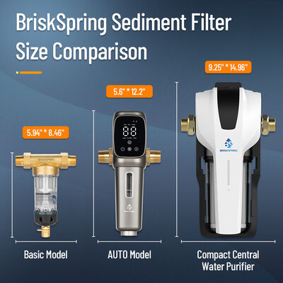 Compact Central Water Purifier with Filter Life Indicator, Tool-Free Cartridge Replacement and High Pressure Durability