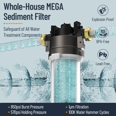 Whole House Central Water Prefilter with Quick-Change Cartridge Food-Grade Filtration and High Pressure Resistance