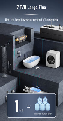 BriskSpring HZ-A 7 T/H 40 Micron Voorfilter voor sediment van het hele huis met 360 graden draaiende installatie