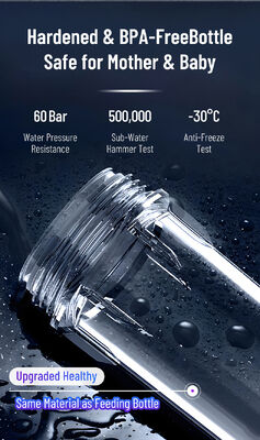 BriskSpring HZ-D 40 Micron Whole House Sediment Pre Filter met 7 T/H Flow en 360 graden draaiende installatie