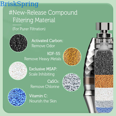 Water Heater Scale Inhibitor with 30 Tons Filtration Capacity and 40-50 Microns Accuracy for Salt-Free Hard Water Protection